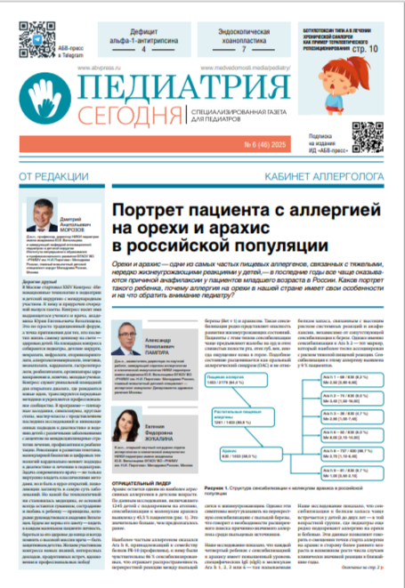 Педиатрия сегодня № 6, 2025 № 6, 2025