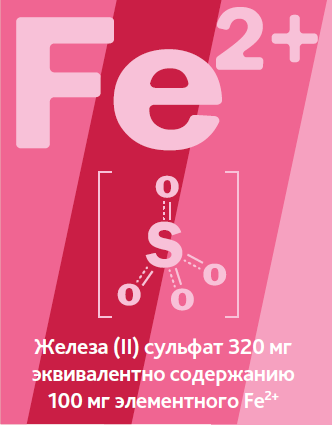 Пременопауза и дефицит железа без анемии