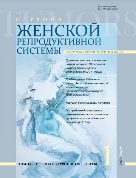 Опухоли женской репродуктивной системы № 1, 2023 год № 1, 2023 год