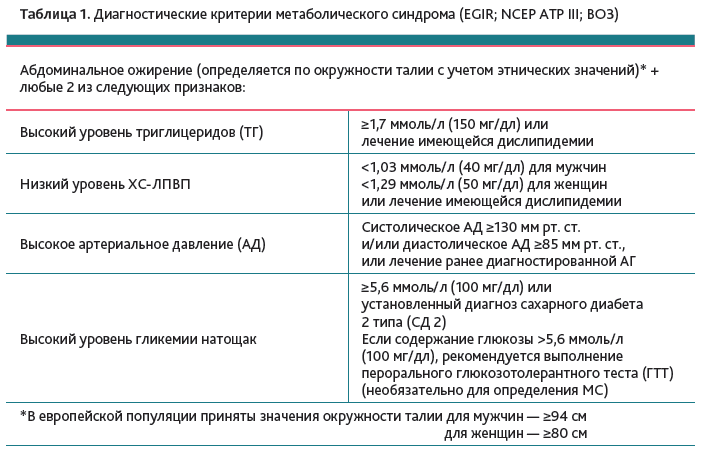 СнимокАГС 1-21-15.PNG