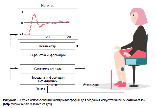 Снимок АГС 1-22-05.PNG