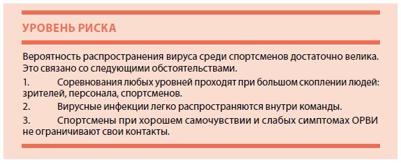 Вероятность распространения вируса среди спортсменов достаточно велика. Это связано со следующими обстоятельствами.