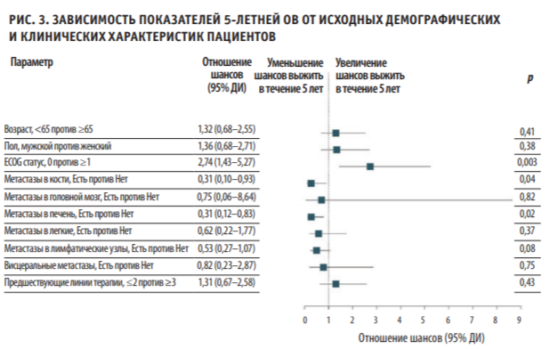 Снимок ОС622.PNG