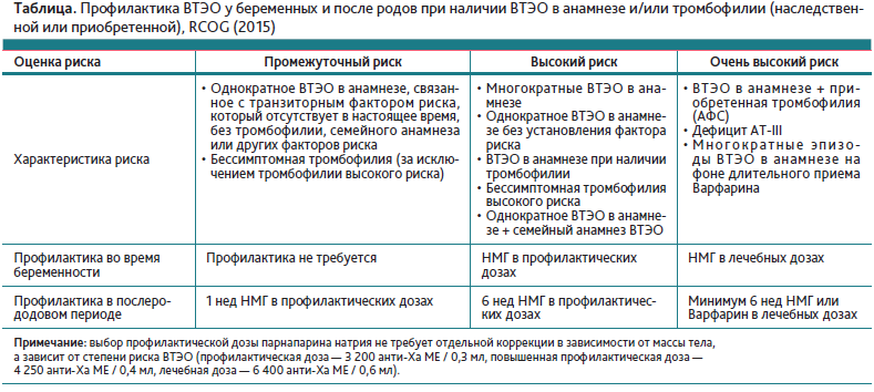 Снимок АГС 3-21-17.PNG