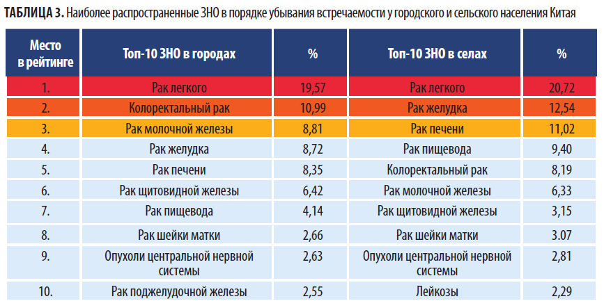 Снимок ОС5-21-21.PNG