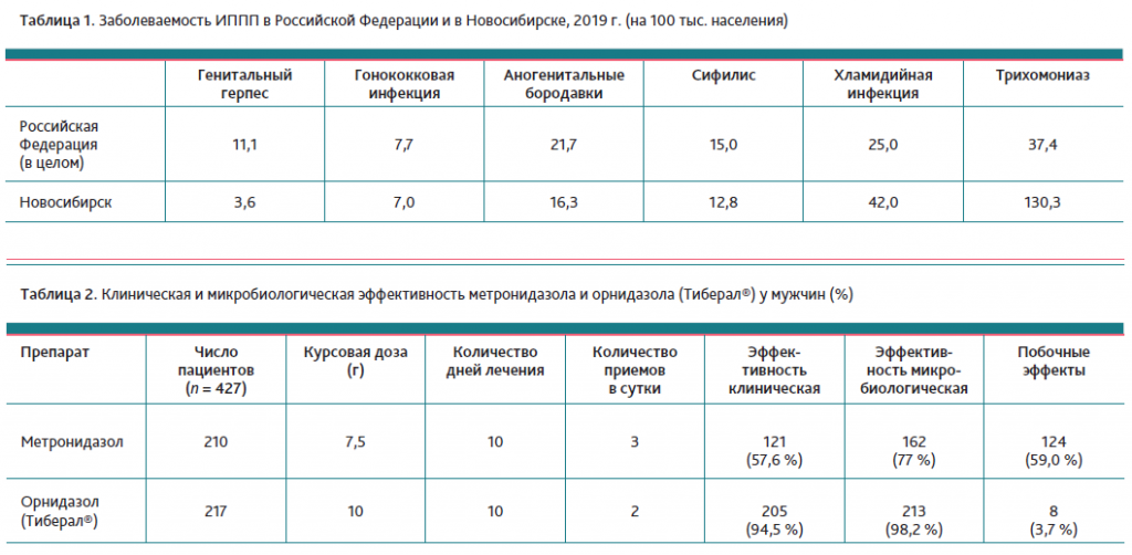 СнимокАГС 1-21-21.PNG