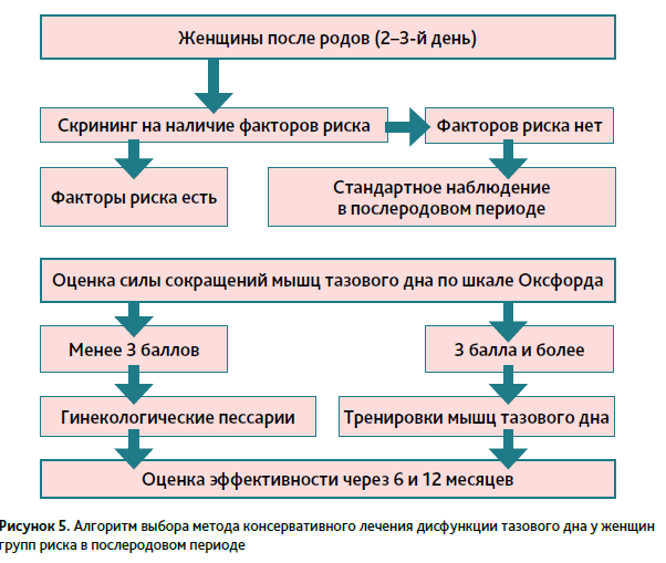 АГС 2-22-10.PNG