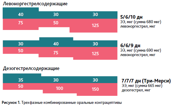 АГС 2-22-14.PNG