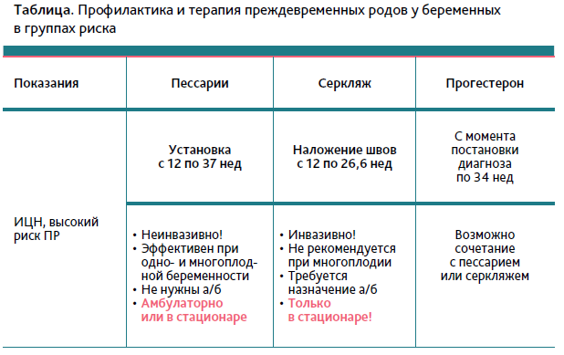 Снимок АГС 4-22_21.PNG