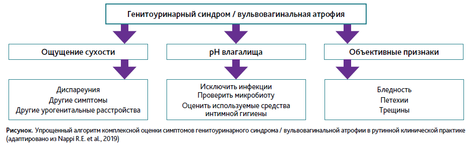 Снимок АГС 1-22-06.PNG