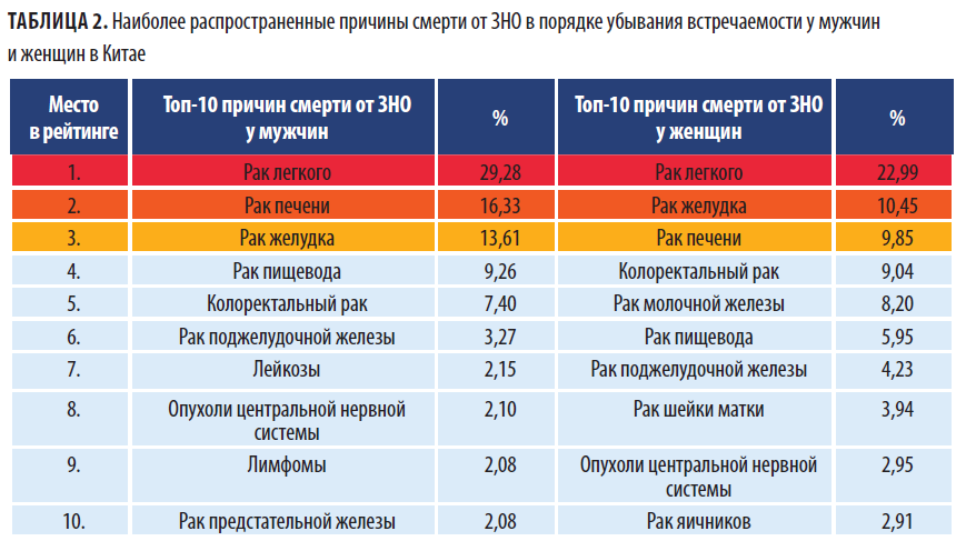 Снимок ОС5-21-20.PNG