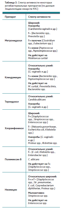 СнимокАГС 1-21-20.PNG