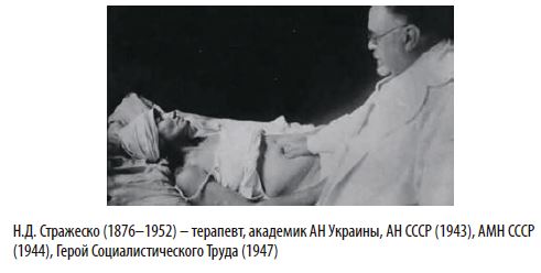 Н.Д. Стражеско (1876–1952) – терапевт, академик АН Украины, АН СССР (1943), АМН СССР(1944), Герой Социалистического Труда (1947)