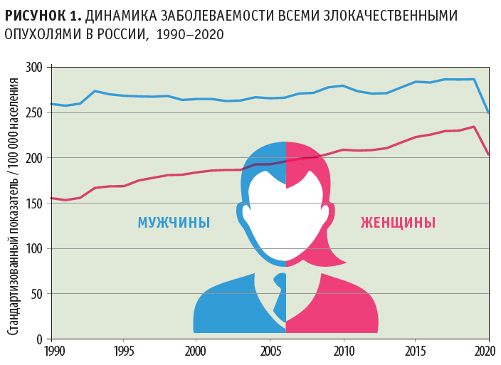 Снимок ОС-1-22-05.PNG