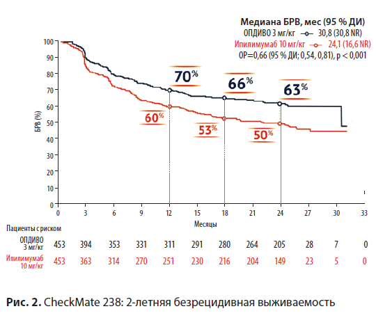 СнимокОС217.PNG