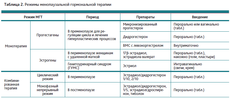 Снимок АГС 3-21-15.PNG