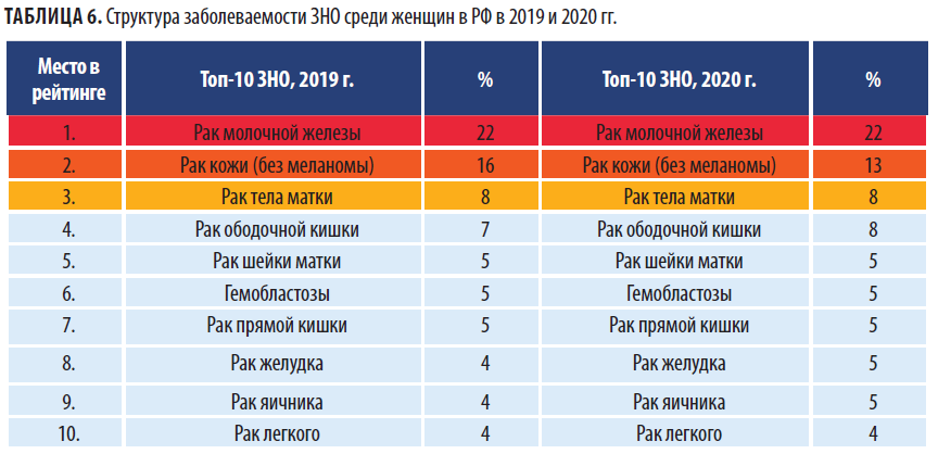 Снимок ОС5-21-24.PNG