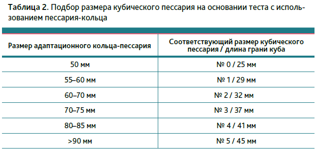 Снимок АГС 1-22-11.PNG