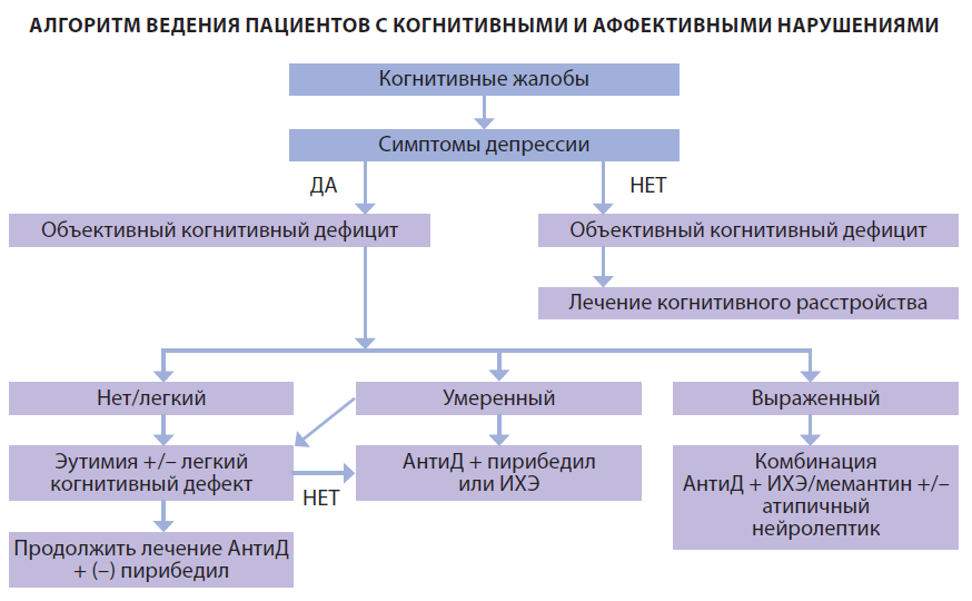 Снимок НС1-21-14.PNG