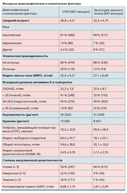 СнимокАГС221.PNG