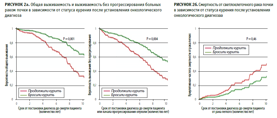 ОС 1-23-32.PNG