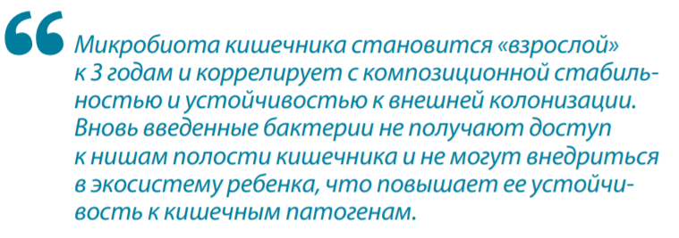 микробиотика.PNG