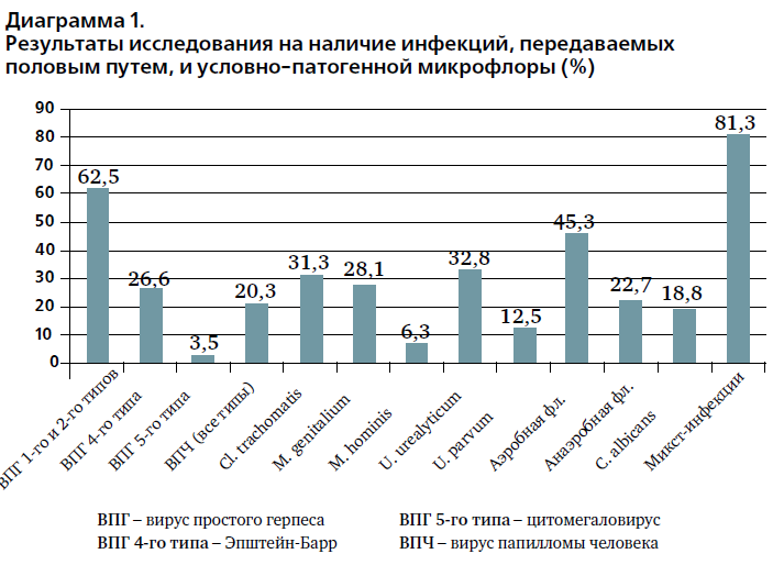 СнимокАГС41916.PNG