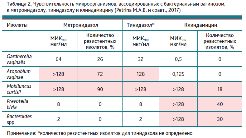 СнимокАГС 1-21-19.PNG