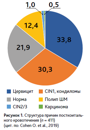 АГС3-4-18.PNG