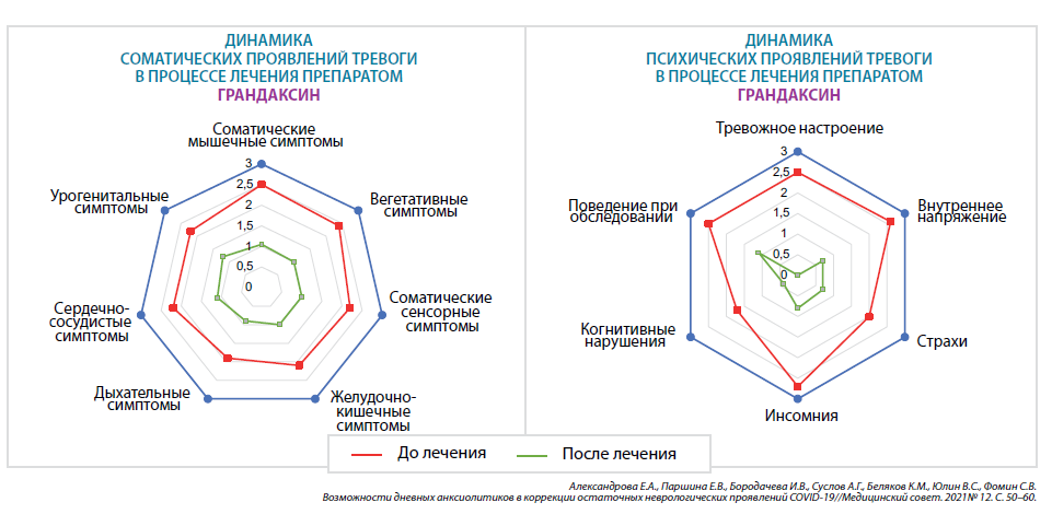 Снимок НС 4_21_18.PNG