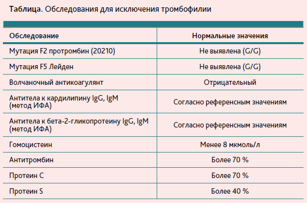 Снимок АГС 1-22-12.PNG