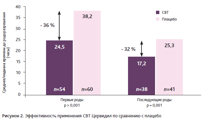 Снимок АГС 3-21-29.PNG