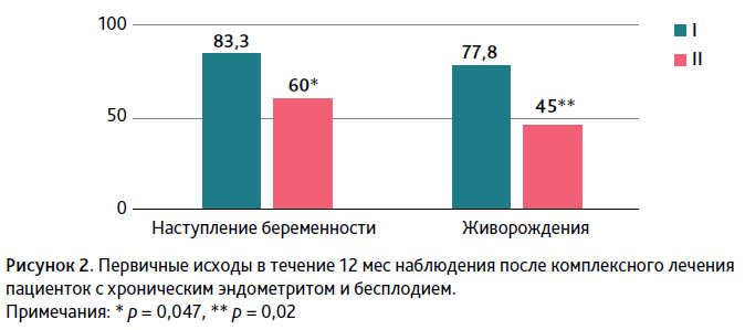 АГС 2-23-22.PNG