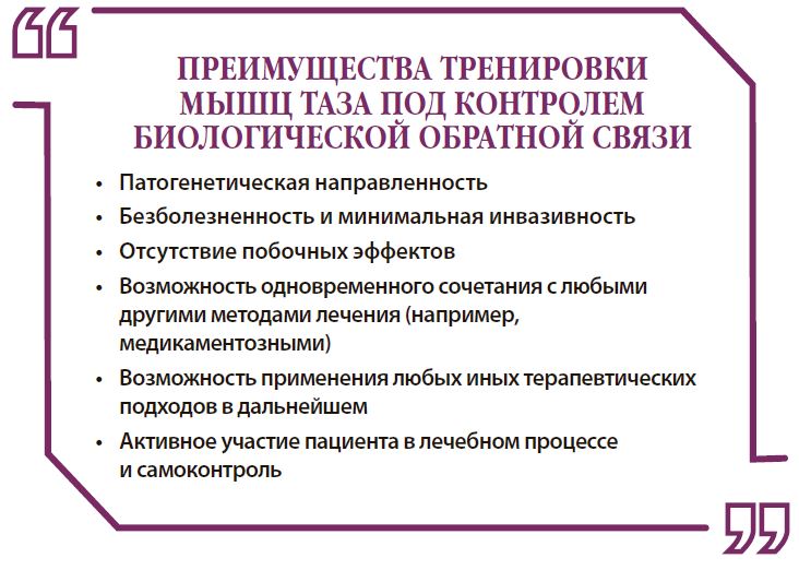 ПРЕИМУЩЕСТВА ТРЕНИРОВКИМЫШЦ ТАЗА ПОД КОНТРОЛЕМБИОЛОГИЧЕСКОЙ ОБРАТНОЙ СВЯЗИ