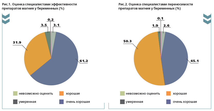 СнимокАГС118.PNG