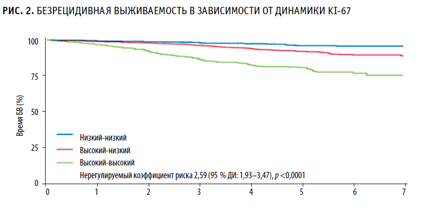 ОС 5-22-18.PNG