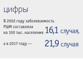 СнимокОС213.PNG