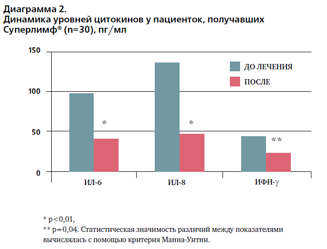 СнимокАГС41917.PNG