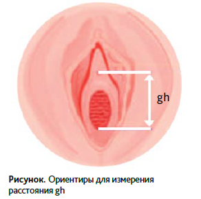 Снимок АГС 1-22-10.PNG