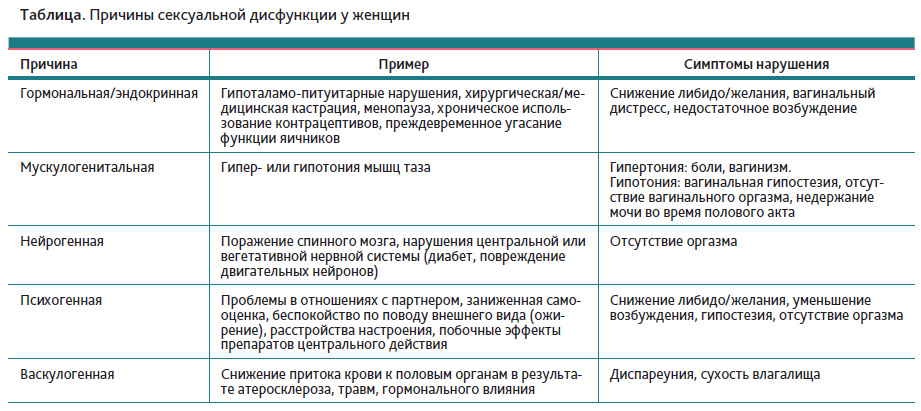 Снимок АГС 3-21-19.PNG