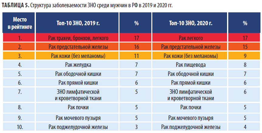 Снимок ОС5-21-23.PNG