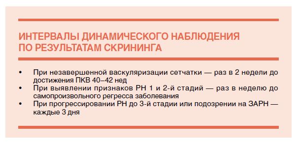 ИНТЕРВАЛЫ ДИНАМИЧЕСКОГО НАБЛЮДЕНИЯПО РЕЗУЛЬТАТАМ СКРИНИНГА