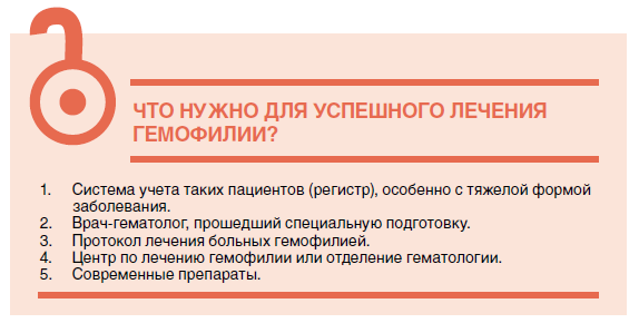 ЧТО НУЖНО ДЛЯ УСПЕШНОГО ЛЕЧЕНИЯГЕМОФИЛИИ?