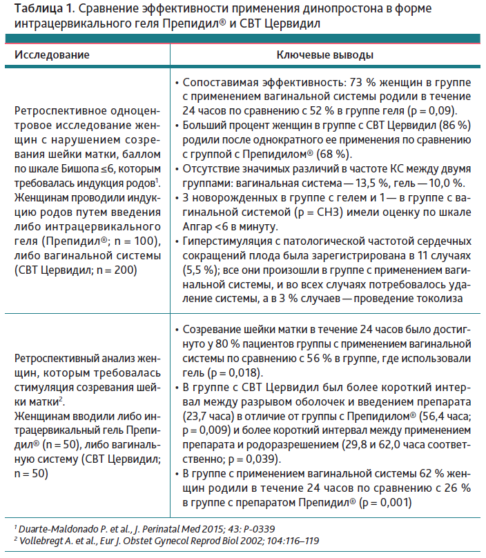 Снимок АГС 3-21-33.PNG