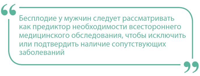 Бесплодие у мужчин следует рассматриватькак предиктор необходимости всестороннегомедицинского обследования, чтобы исключитьили подтвердить наличие сопутствующихзаболеваний