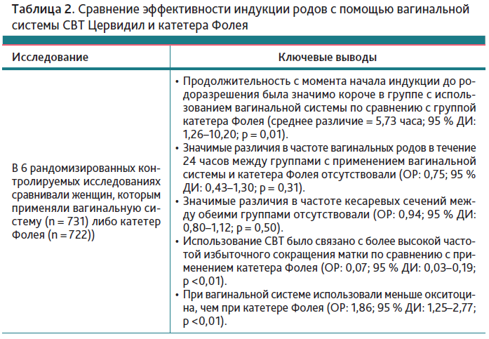 Снимок АГС 3-21-31.PNG