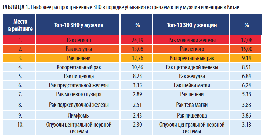 Снимок ОС5-21-19.PNG