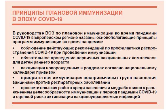 ПРИНЦИПЫ ПЛАНОВОЙ ИММУНИЗАЦИИВ ЭПОХУ COVID‑19